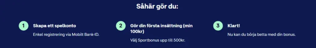 Hajper Logga in