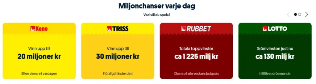 Svenskaspel tur