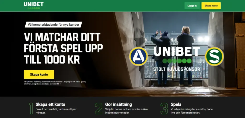 Unibet Bonus