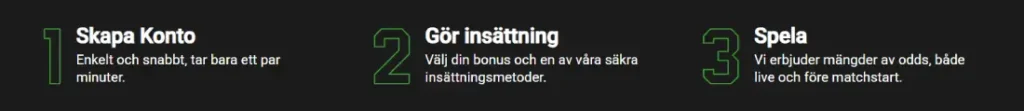 Unibet Logga in